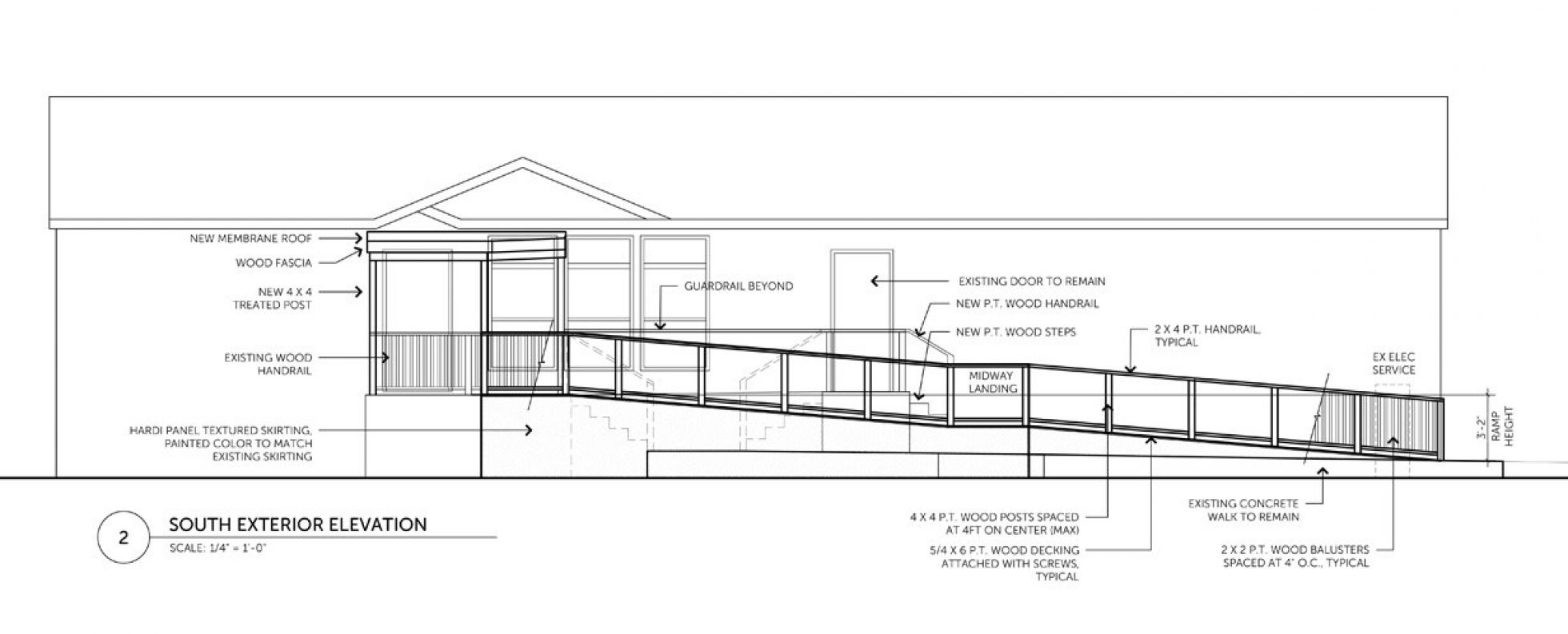 Elevation crop